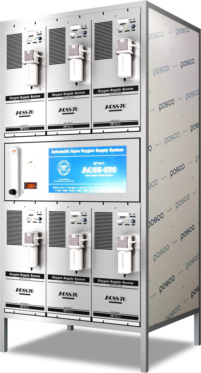 MOSS-450CU